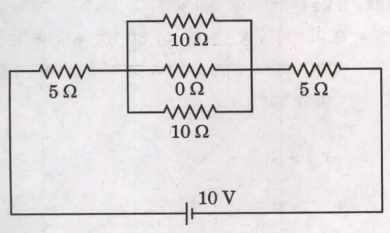 Figure for Q126