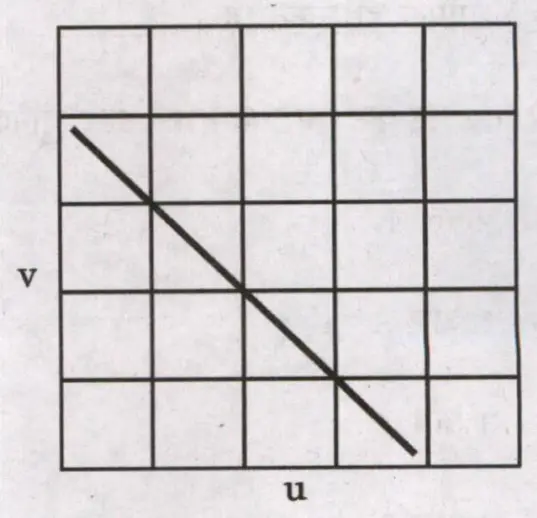 Option (b)