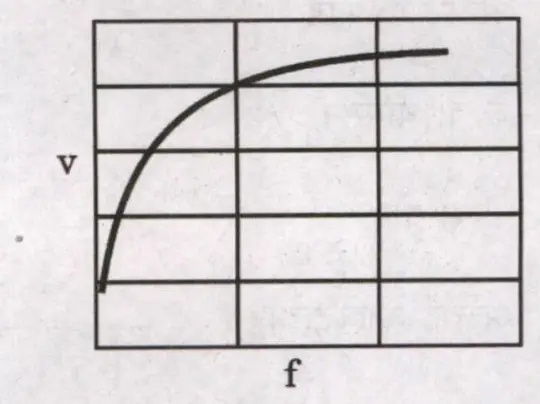 Option (d)