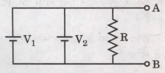 Figure for Q52
