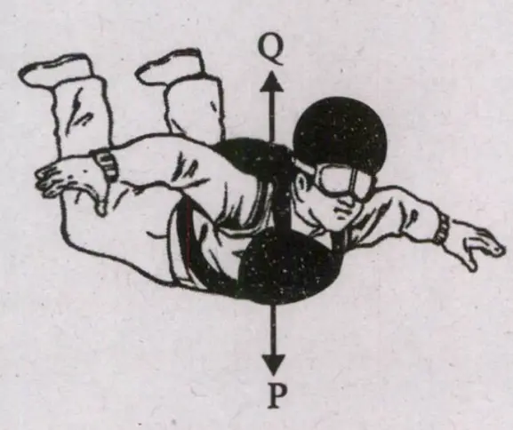 Figure for Q125