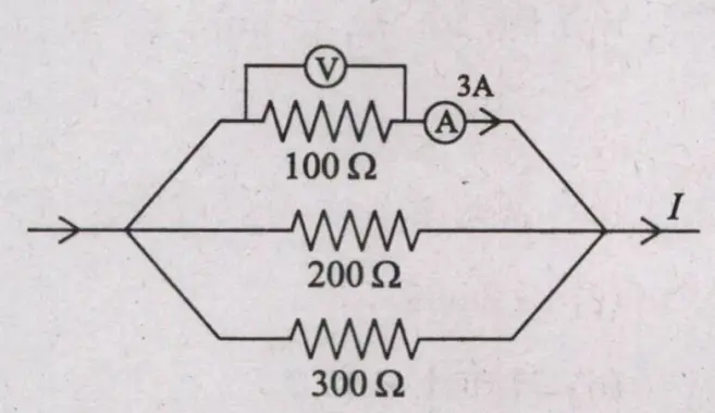Figure for Q72